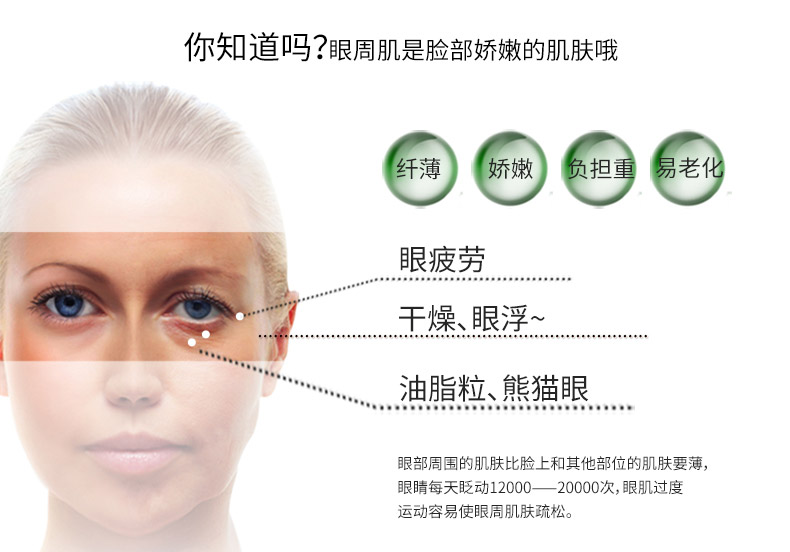 廣州市欣達(dá)生物科技有限公司